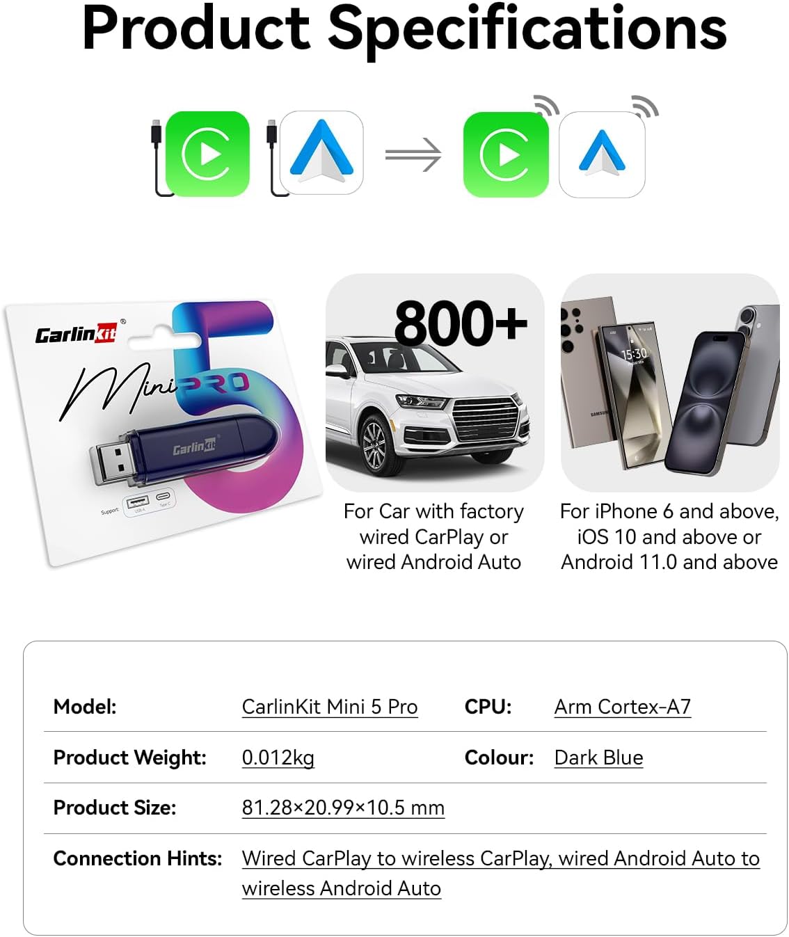 mini pro carplay