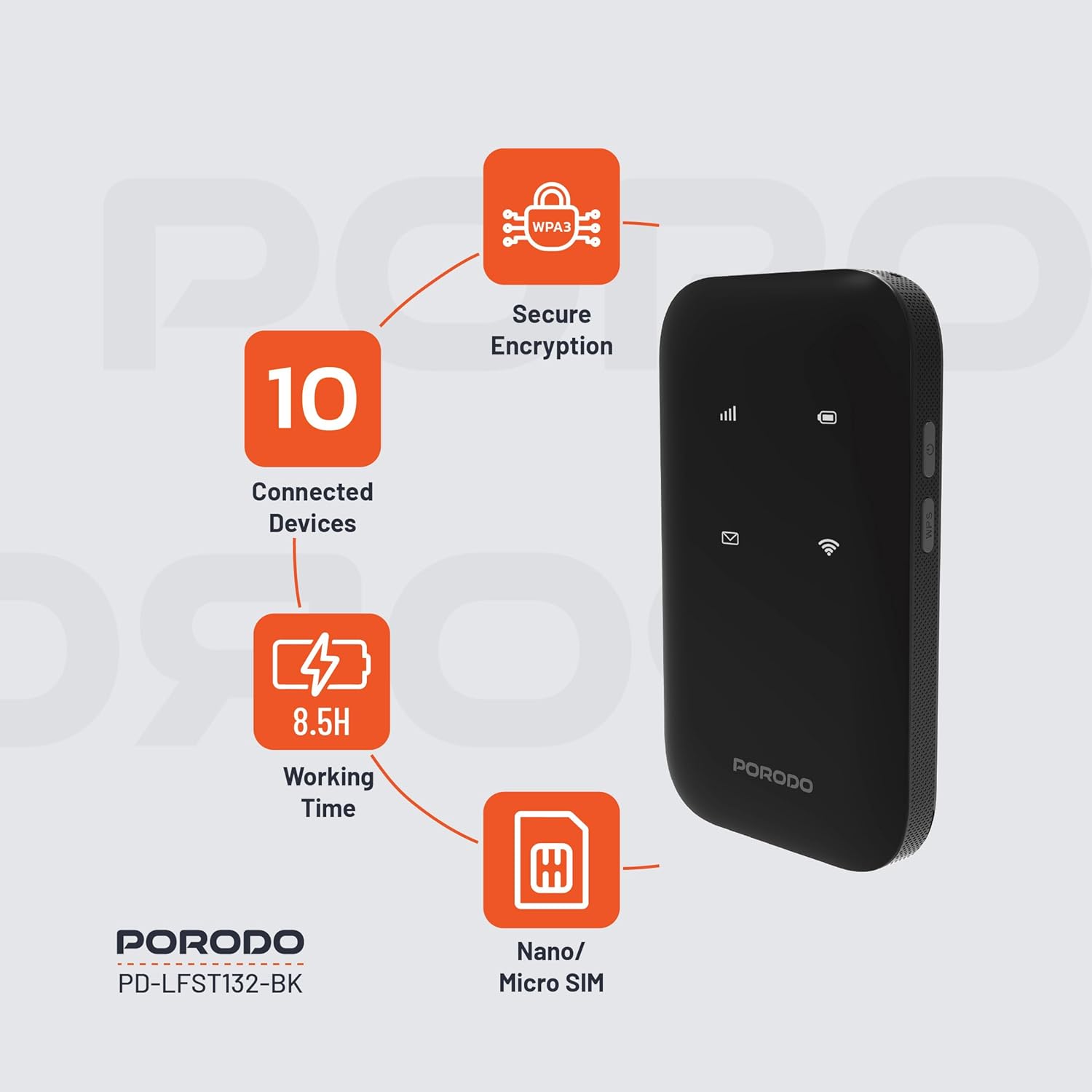 Porodo MIFI 4G Wireless Router 3000mAh